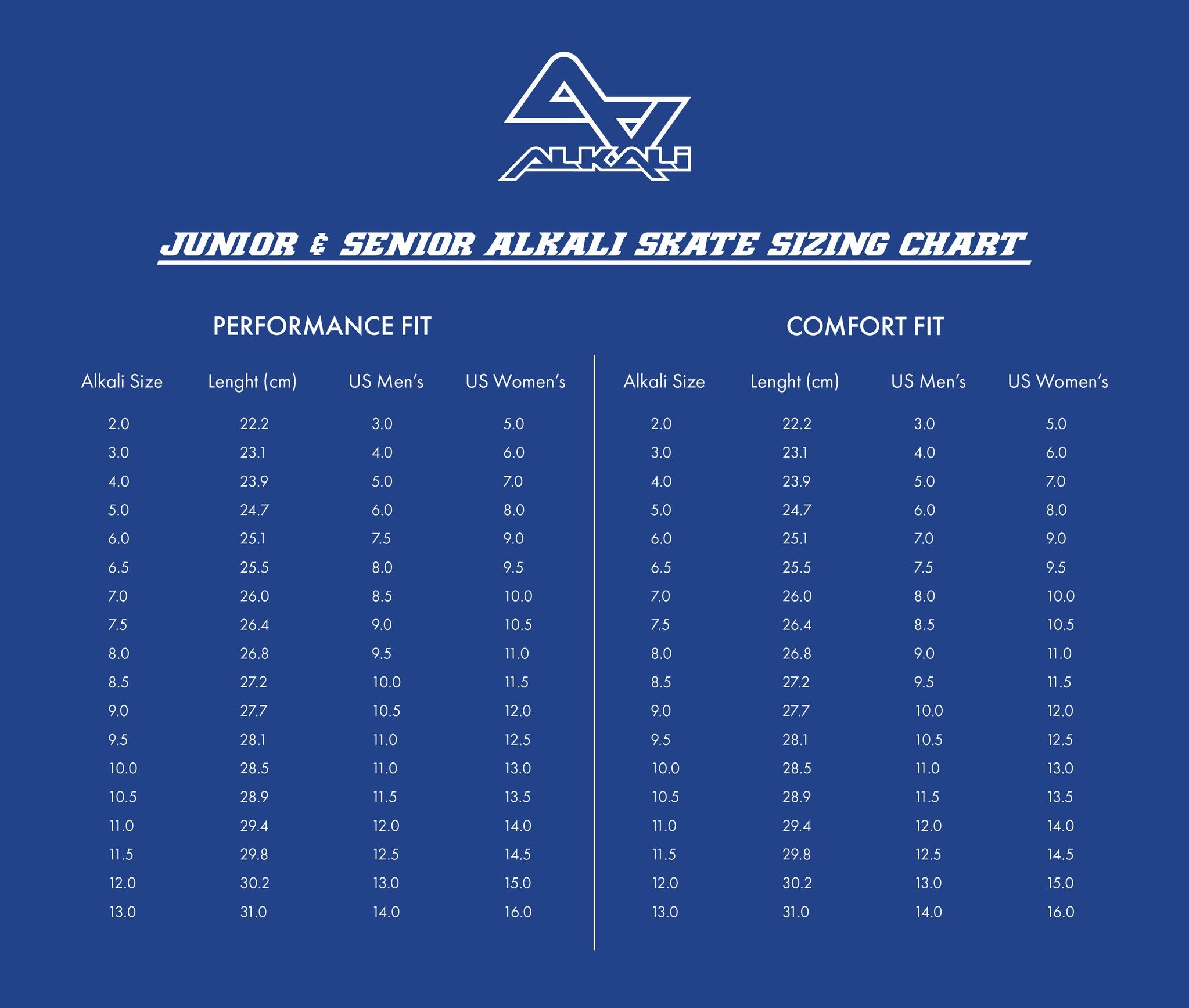 Alkali RPD Lite R Inline Hockey Skates (Youth-Junior-Senior)